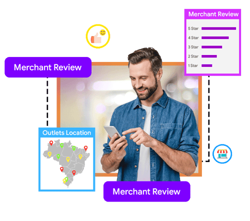 Antlere-Merchant-Review